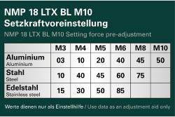 METABO RIVETEUSE À INSERTS NMP 18 LTX BL M10 SANS FIL