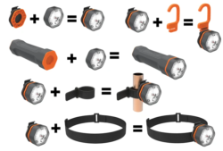 LIGGOO KIT COMPLET LAMPE LED MULTI-USAGE - ROUGE